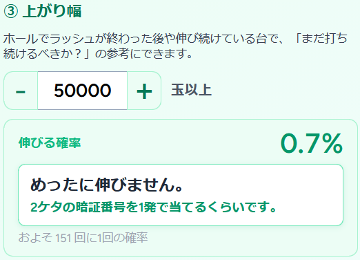 ③ まだ打ち続けるべきか? の表示例
